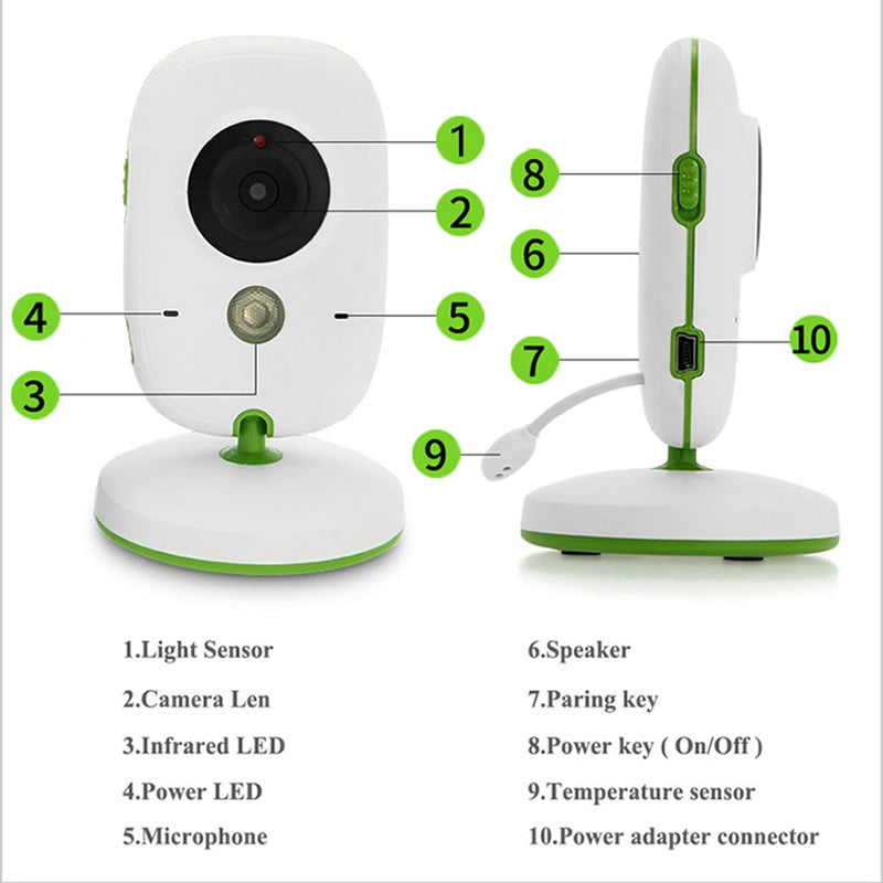 BabyGuard Ασύρματο Μόνιτορ για Ασφαλή Παρακολούθηση του Μωρού